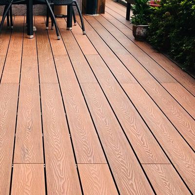 ราคาดี 3D WPC ไม้พลาสติกผสมแผ่น decking หลายมิติ ออนไลน์