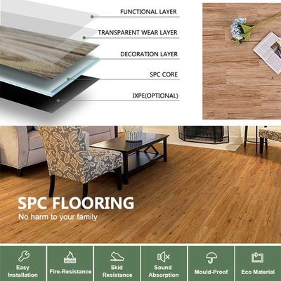 ราคาดี แมท Luxury SPC Flooring หินกันเสียง พลาสติกผสมพื้น ออนไลน์